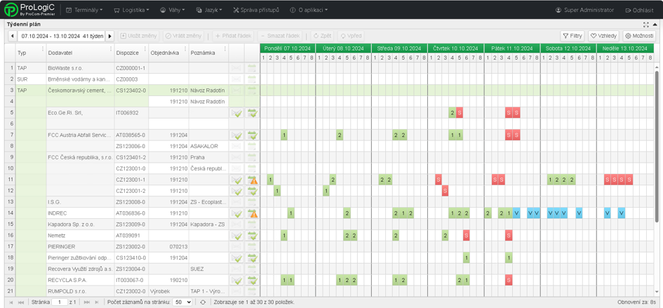 Screenshot of an industrial logistics planning system with a weekly schedule
